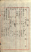 壽山公園貸下書類（指令第二一八號許可）藏品圖，第144張