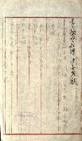 壽山公園貸下書類（指令第二一八號許可）藏品圖，第198張