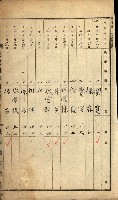 建物登記申請書、囑託書、通知書
附屬書類綴込帳（建申第壱號）藏品圖，第3張