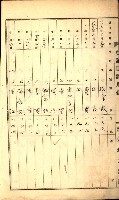建物登記申請書、囑託書、通知書
附屬書類綴込帳（建申第壱號）藏品圖，第6張