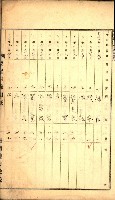 建物登記申請書、囑託書、通知書
附屬書類綴込帳（建申第壱號）藏品圖，第8張