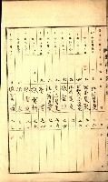 建物登記申請書、囑託書、通知書
附屬書類綴込帳（建申第壱號）藏品圖，第9張