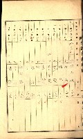 建物登記申請書、囑託書、通知書
附屬書類綴込帳（建申第壱號）藏品圖，第11張