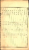 建物登記申請書、囑託書、通知書
附屬書類綴込帳（建申第壱號）藏品圖，第12張