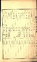 建物登記申請書、囑託書、通知書
附屬書類綴込帳（建申第壱號）藏品圖，第13張
