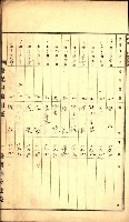 建物登記申請書、囑託書、通知書
附屬書類綴込帳（建申第壱號）藏品圖，第14張