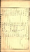 建物登記申請書、囑託書、通知書
附屬書類綴込帳（建申第壱號）藏品圖，第16張