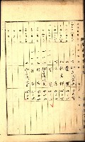 建物登記申請書、囑託書、通知書
附屬書類綴込帳（建申第壱號）藏品圖，第17張