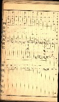 建物登記申請書、囑託書、通知書
附屬書類綴込帳（建申第壱號）藏品圖，第18張