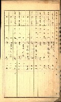 建物登記申請書、囑託書、通知書
附屬書類綴込帳（建申第壱號）藏品圖，第19張