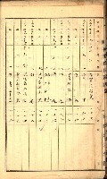 建物登記申請書、囑託書、通知書
附屬書類綴込帳（建申第壱號）藏品圖，第21張