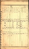建物登記申請書、囑託書、通知書
附屬書類綴込帳（建申第壱號）藏品圖，第23張