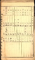 建物登記申請書、囑託書、通知書
附屬書類綴込帳（建申第壱號）藏品圖，第25張