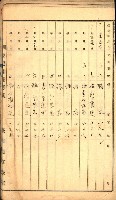 建物登記申請書、囑託書、通知書
附屬書類綴込帳（建申第壱號）藏品圖，第27張