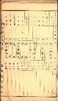 建物登記申請書、囑託書、通知書
附屬書類綴込帳（建申第壱號）藏品圖，第29張