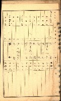 建物登記申請書、囑託書、通知書
附屬書類綴込帳（建申第壱號）藏品圖，第30張