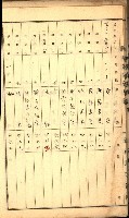 建物登記申請書、囑託書、通知書
附屬書類綴込帳（建申第壱號）藏品圖，第32張