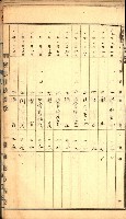 建物登記申請書、囑託書、通知書
附屬書類綴込帳（建申第壱號）藏品圖，第35張