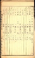 建物登記申請書、囑託書、通知書
附屬書類綴込帳（建申第壱號）藏品圖，第37張