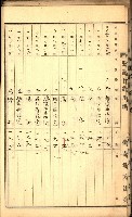 建物登記申請書、囑託書、通知書
附屬書類綴込帳（建申第壱號）藏品圖，第38張
