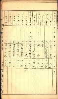 建物登記申請書、囑託書、通知書
附屬書類綴込帳（建申第壱號）藏品圖，第39張
