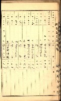 建物登記申請書、囑託書、通知書
附屬書類綴込帳（建申第壱號）藏品圖，第40張