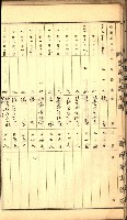建物登記申請書、囑託書、通知書
附屬書類綴込帳（建申第壱號）藏品圖，第42張