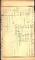 建物登記申請書、囑託書、通知書
附屬書類綴込帳（建申第壱號）藏品圖，第45張