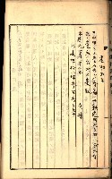 建物登記申請書、囑託書、通知書
附屬書類綴込帳（建申第壱號）藏品圖，第68張