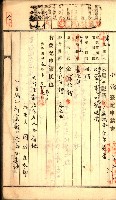 建物登記申請書、囑託書、通知書
附屬書類綴込帳（建申第壱號）藏品圖，第78張