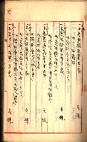 建物登記申請書、囑託書、通知書
附屬書類綴込帳（建申第壱號）藏品圖，第98張