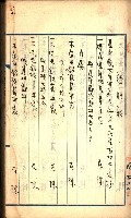 建物登記申請書、囑託書、通知書
附屬書類綴込帳（建申第壱號）藏品圖，第102張