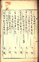 建物登記申請書、囑託書、通知書
附屬書類綴込帳（建申第壱號）藏品圖，第103張