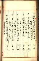 建物登記申請書、囑託書、通知書
附屬書類綴込帳（建申第壱號）藏品圖，第141張