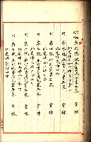 建物登記申請書、囑託書、通知書
附屬書類綴込帳（建申第壱號）藏品圖，第154張