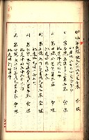 建物登記申請書、囑託書、通知書
附屬書類綴込帳（建申第壱號）藏品圖，第170張