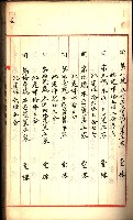 建物登記申請書、囑託書、通知書
附屬書類綴込帳（建申第壱號）藏品圖，第171張