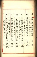 建物登記申請書、囑託書、通知書
附屬書類綴込帳（建申第壱號）藏品圖，第172張