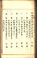 建物登記申請書、囑託書、通知書
附屬書類綴込帳（建申第壱號）藏品圖，第181張