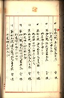 建物登記申請書、囑託書、通知書
附屬書類綴込帳（建申第壱號）藏品圖，第183張