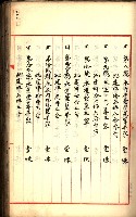 建物登記申請書、囑託書、通知書
附屬書類綴込帳（建申第壱號）藏品圖，第221張
