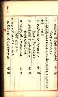 建物登記申請書、囑託書、通知書
附屬書類綴込帳（建申第壱號）藏品圖，第223張