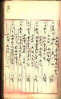 建物登記申請書、囑託書、通知書
附屬書類綴込帳（建申第壱號）藏品圖，第236張