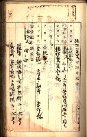 建物登記申請書、囑託書、通知書
附屬書類綴込帳（建申第壱號）藏品圖，第248張