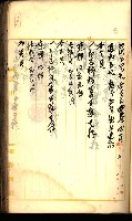 建物登記申請書、囑託書、通知書
附屬書類綴込帳（建申第壱號）藏品圖，第284張