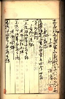 建物登記申請書、囑託書、通知書
附屬書類綴込帳（建申第壱號）藏品圖，第288張