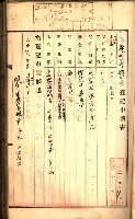 建物登記申請書、囑託書、通知書
附屬書類綴込帳（建申第壱號）藏品圖，第296張