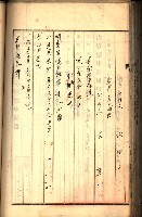 建物登記申請書、囑託書、通知書
附屬書類綴込帳（建申第壱號）藏品圖，第297張