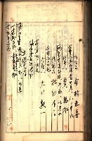建物登記申請書、囑託書、通知書
附屬書類綴込帳（建申第壱號）藏品圖，第304張