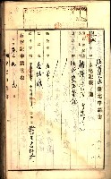 建物登記申請書、囑託書、通知書
附屬書類綴込帳（建申第壱號）藏品圖，第402張